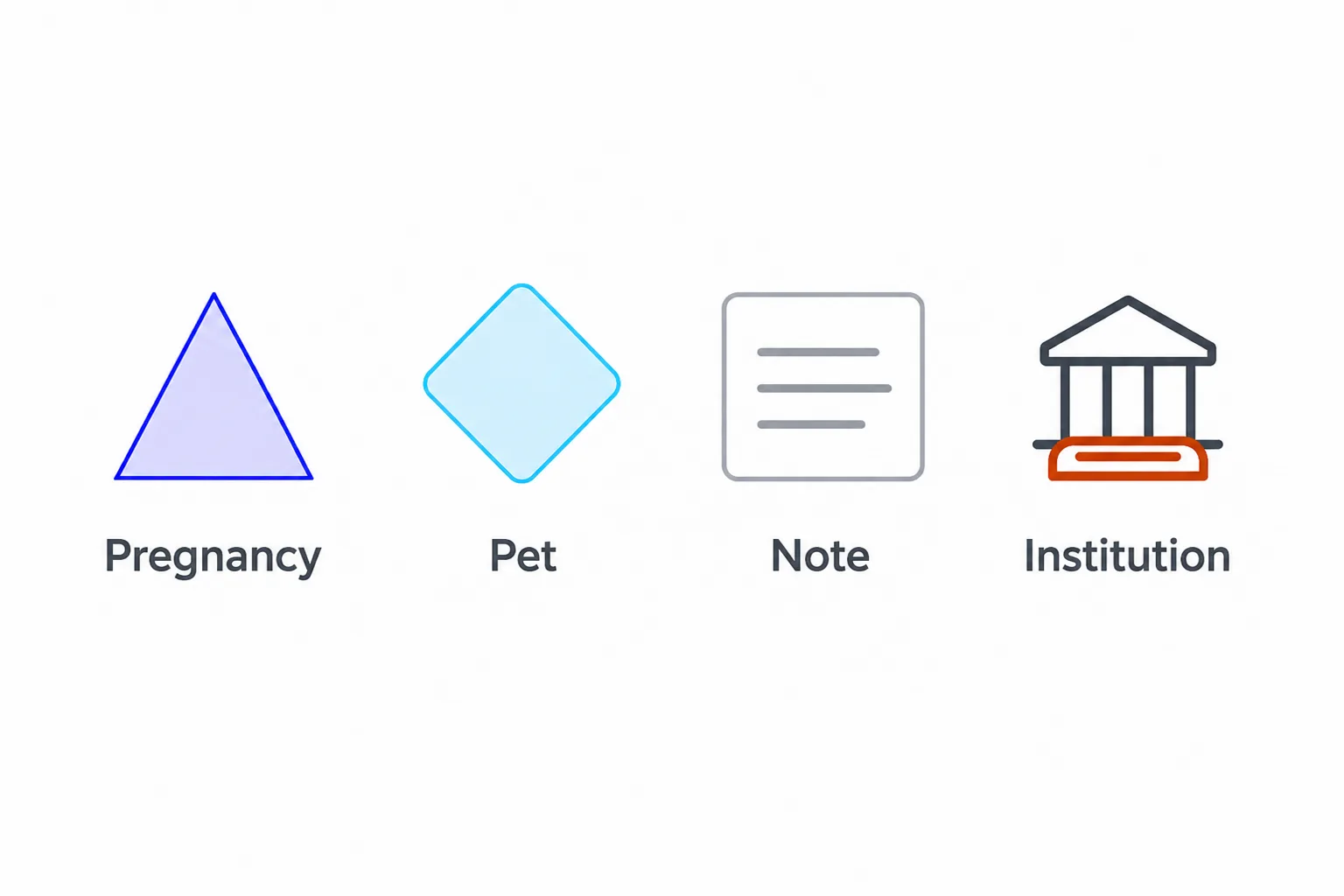 Other shapes Other shapes