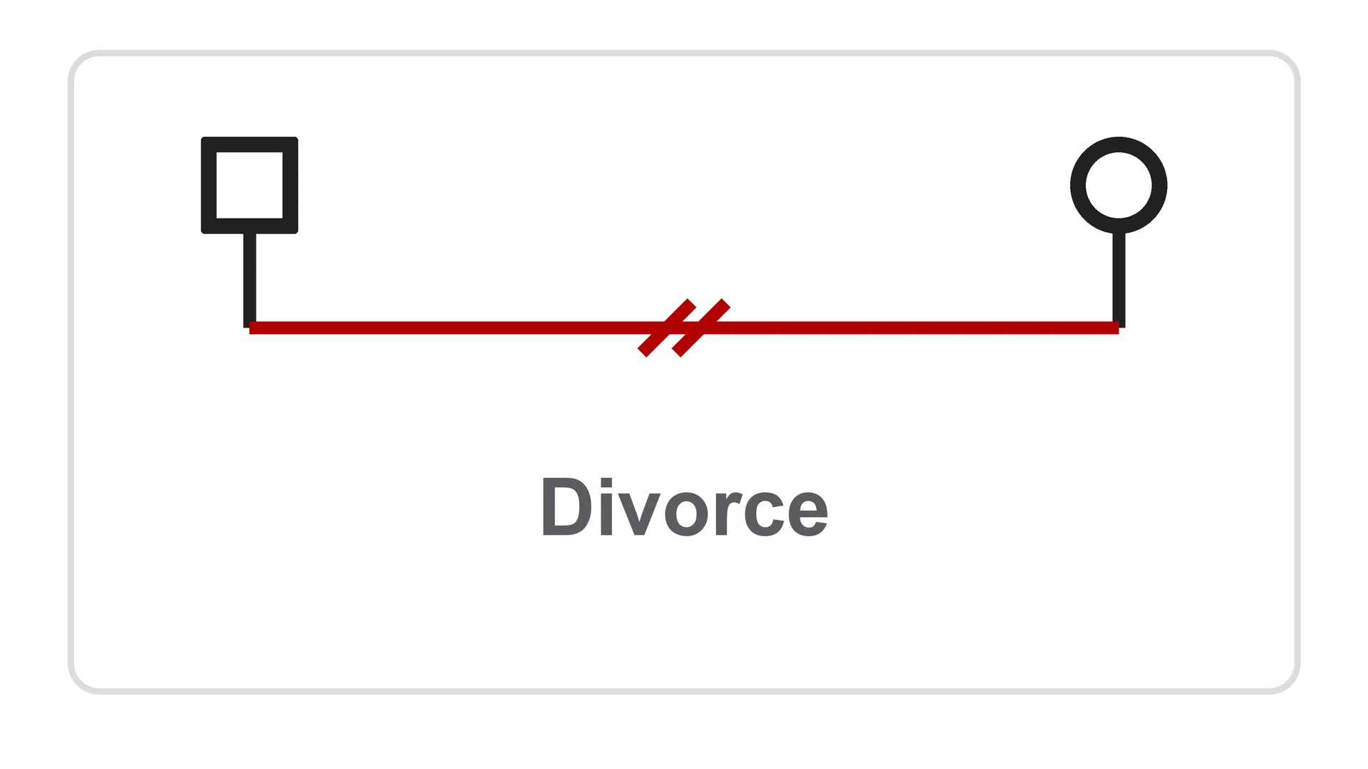 Divorce Symbol Divorce Symbol