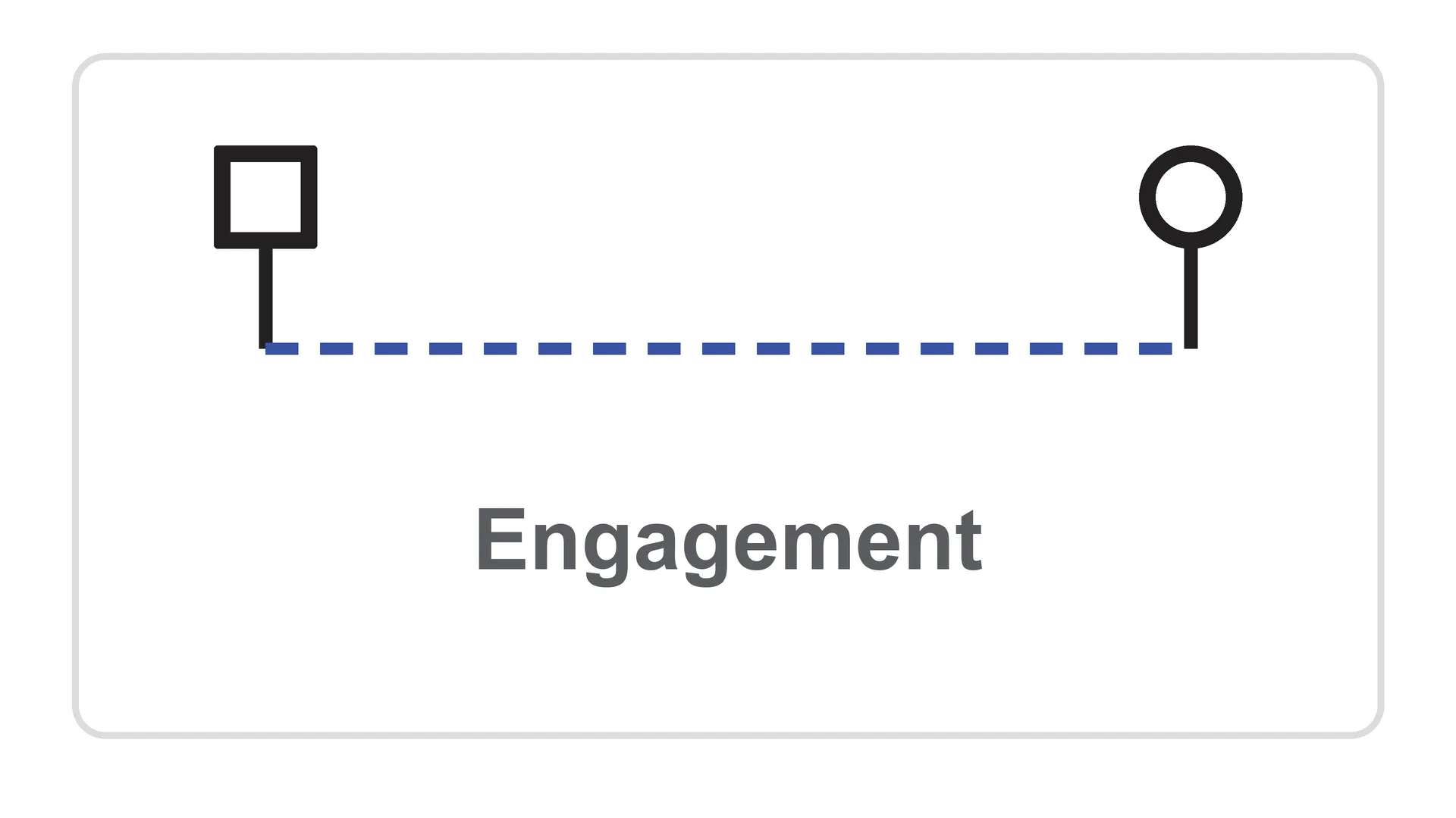 Engagement Symbol Engagement Symbol