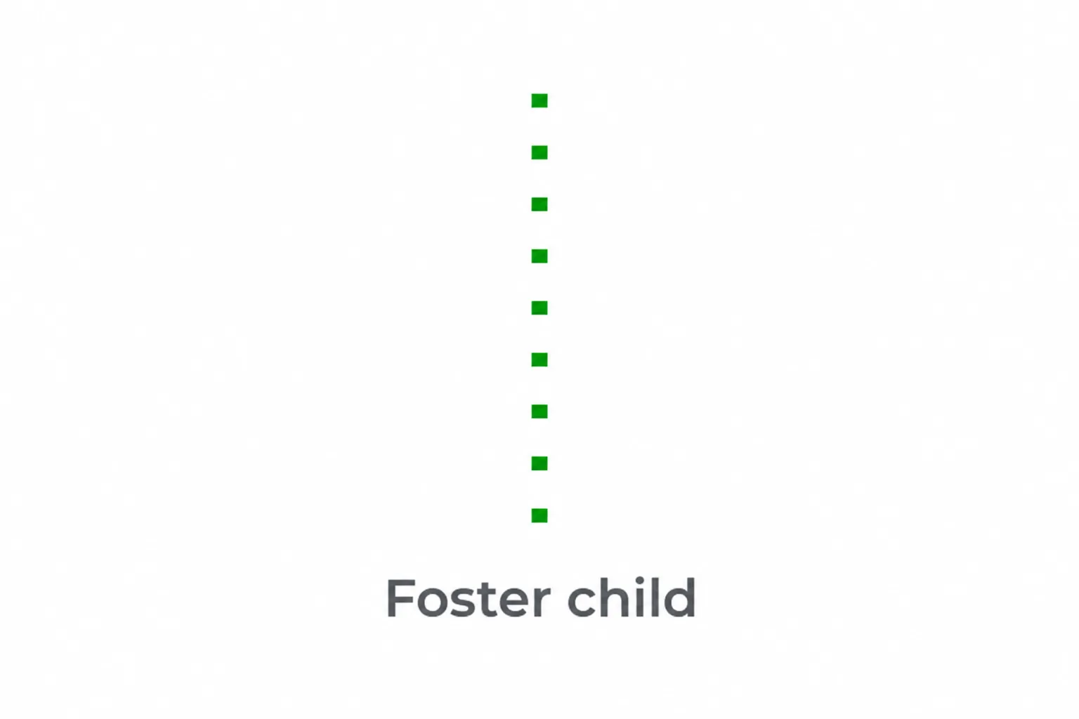 Foster Child Genogram Symbol Foster Child Genogram Symbol