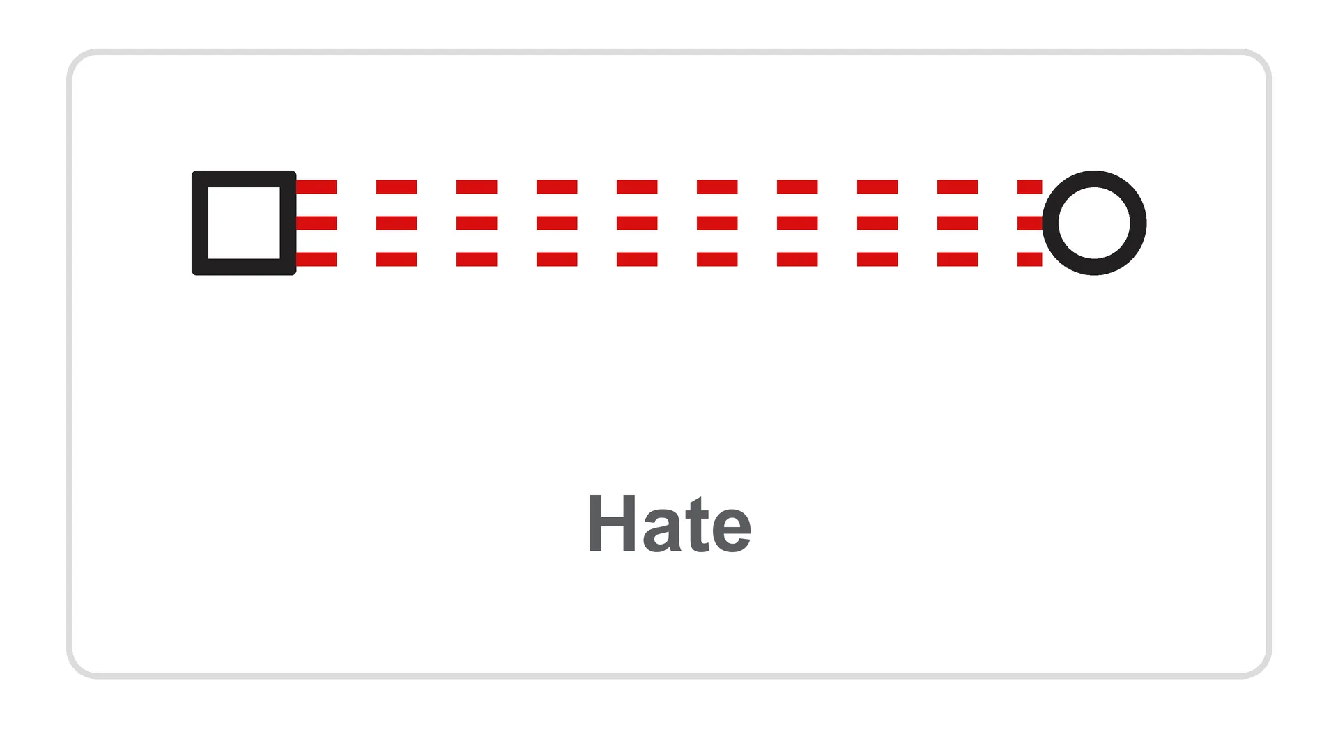 Hate Symbol Hate Symbol