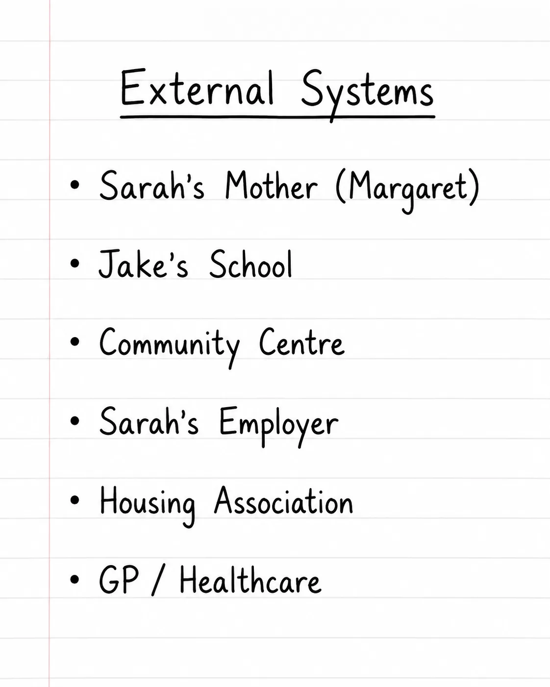 External systems